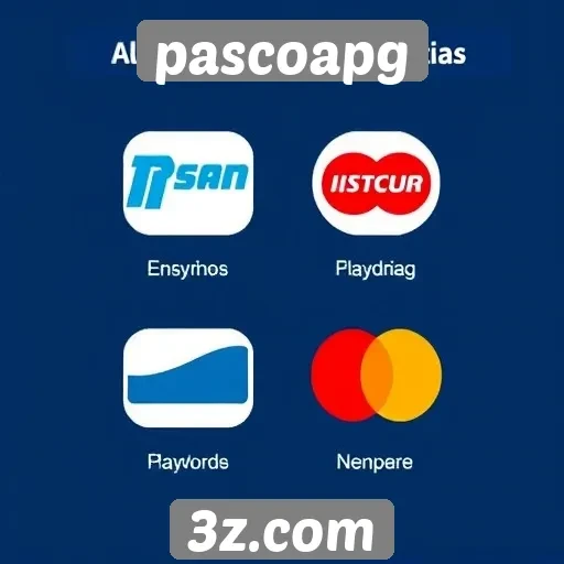 Avaliação dos métodos de pagamento disponíveis no site