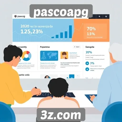 Análise da experiência de usuário no site pascoapg